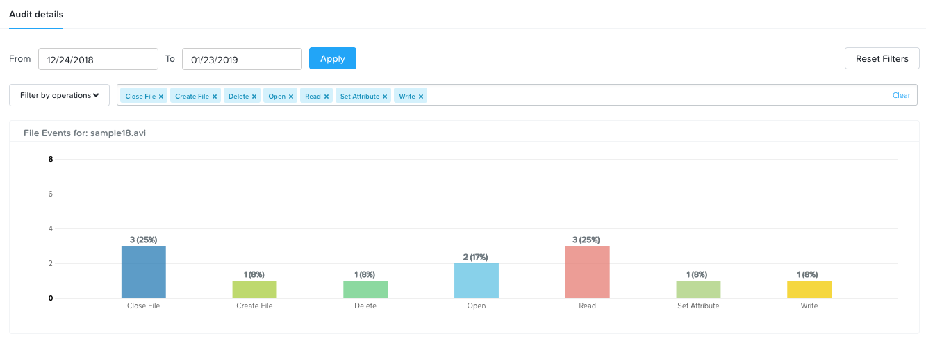 fs-analytics-file-audit