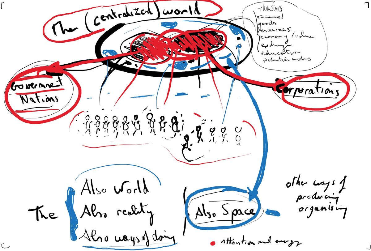 The Point: Keep Uncertainty Certain