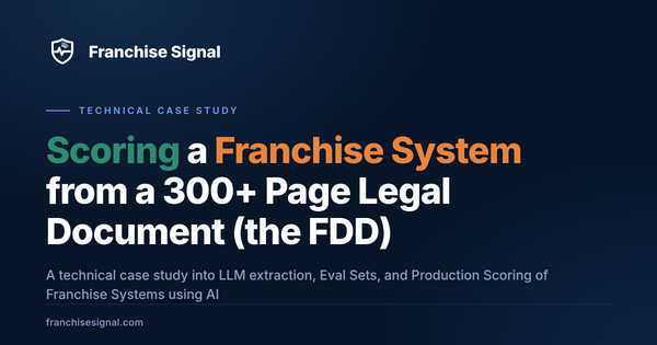Scoring a Franchise System Based on a 300+ page Legal Document (FDD)