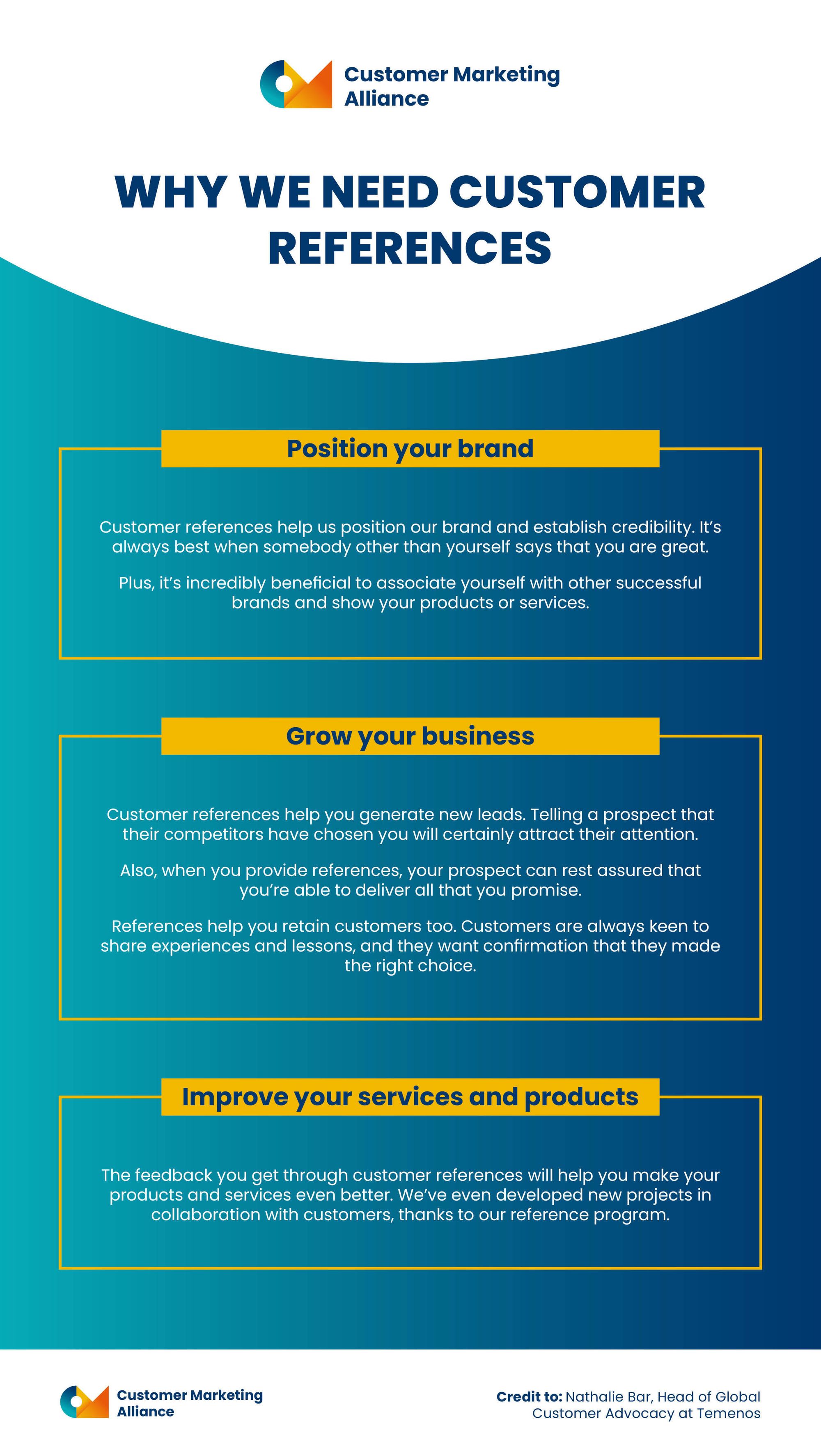 Infographic titled 'why we need customer references'.