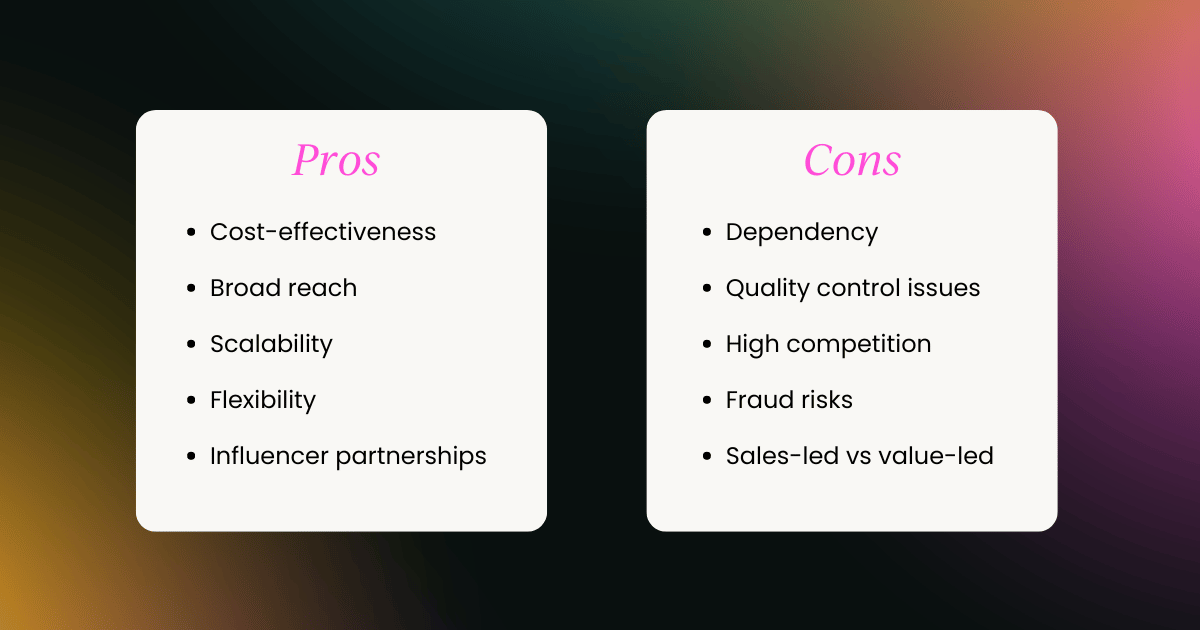 Pros and cons of affiliate marketing