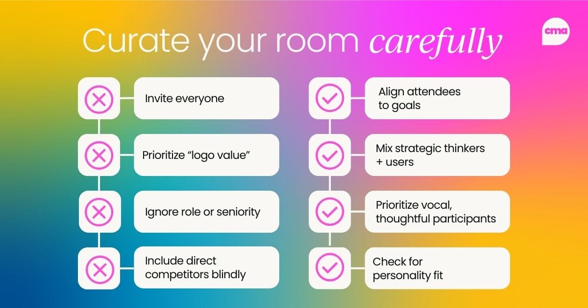 Side-by-side “Do and Don’t” comparison chart titled “Curate Your Room Carefully.” On the left, a list of don’ts: inviting everyone, prioritizing logos, ignoring role fit, and including competitors. On the right, a list of dos: aligning to goals, mixing thinkers and users, prioritizing engagement, and checking personality fit. Clear visual separation with thumbs-up and thumbs-down icons.