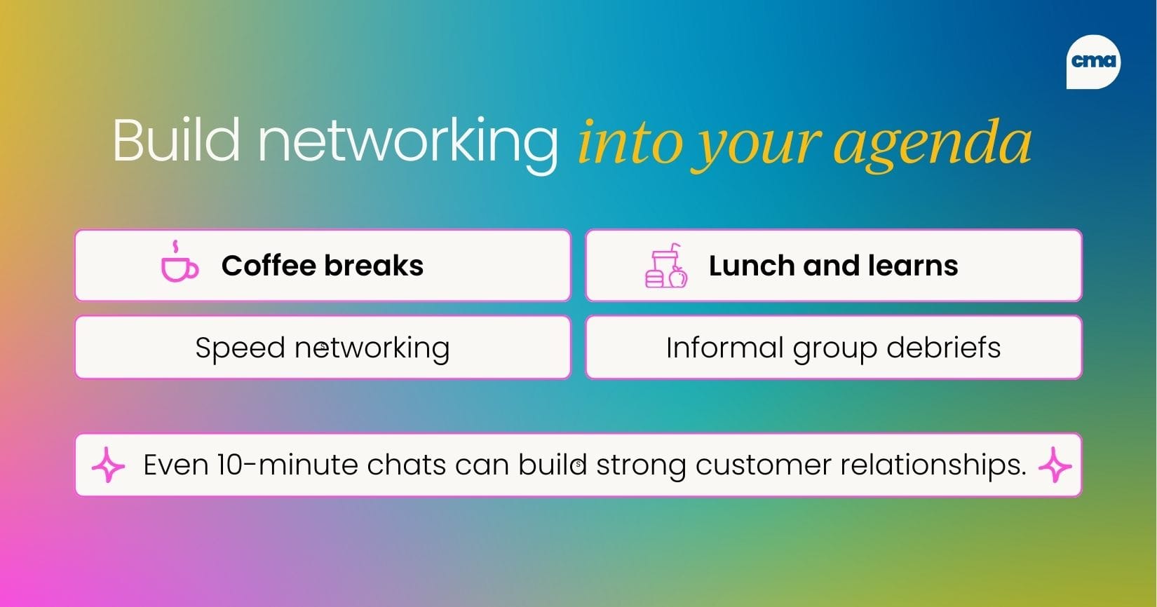 Grid-style infographic titled “Build Networking Into Your CAB Agenda.” Shows four informal networking opportunities: coffee breaks, lunch and learns, speed networking, and informal group debriefs. Encourages building connection time into the agenda with light imagery and clean layout.