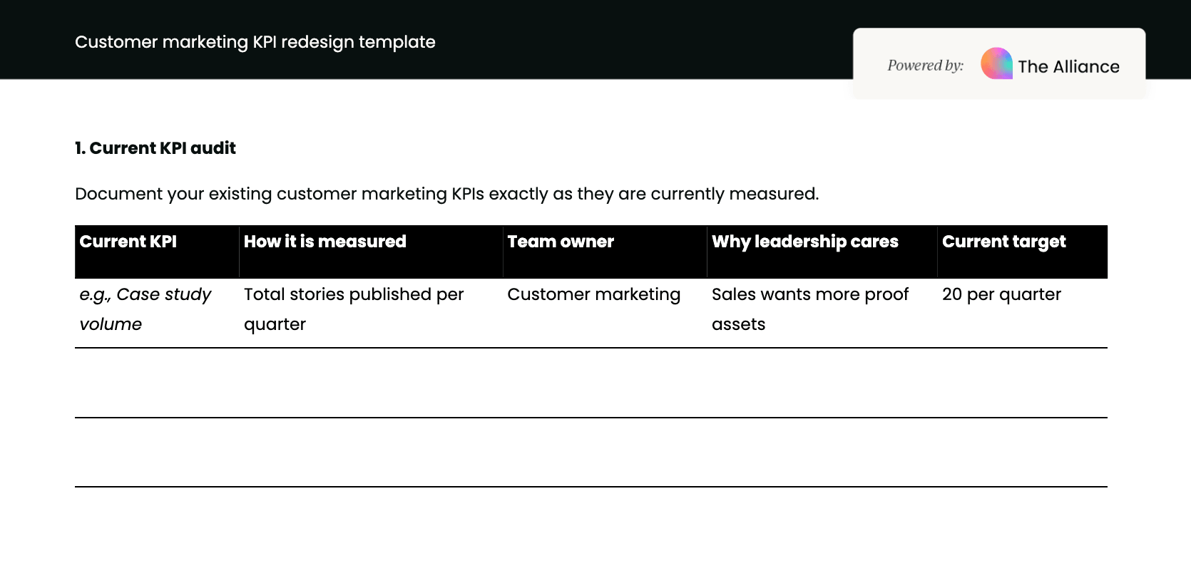 Customer marketing KPI redesign template