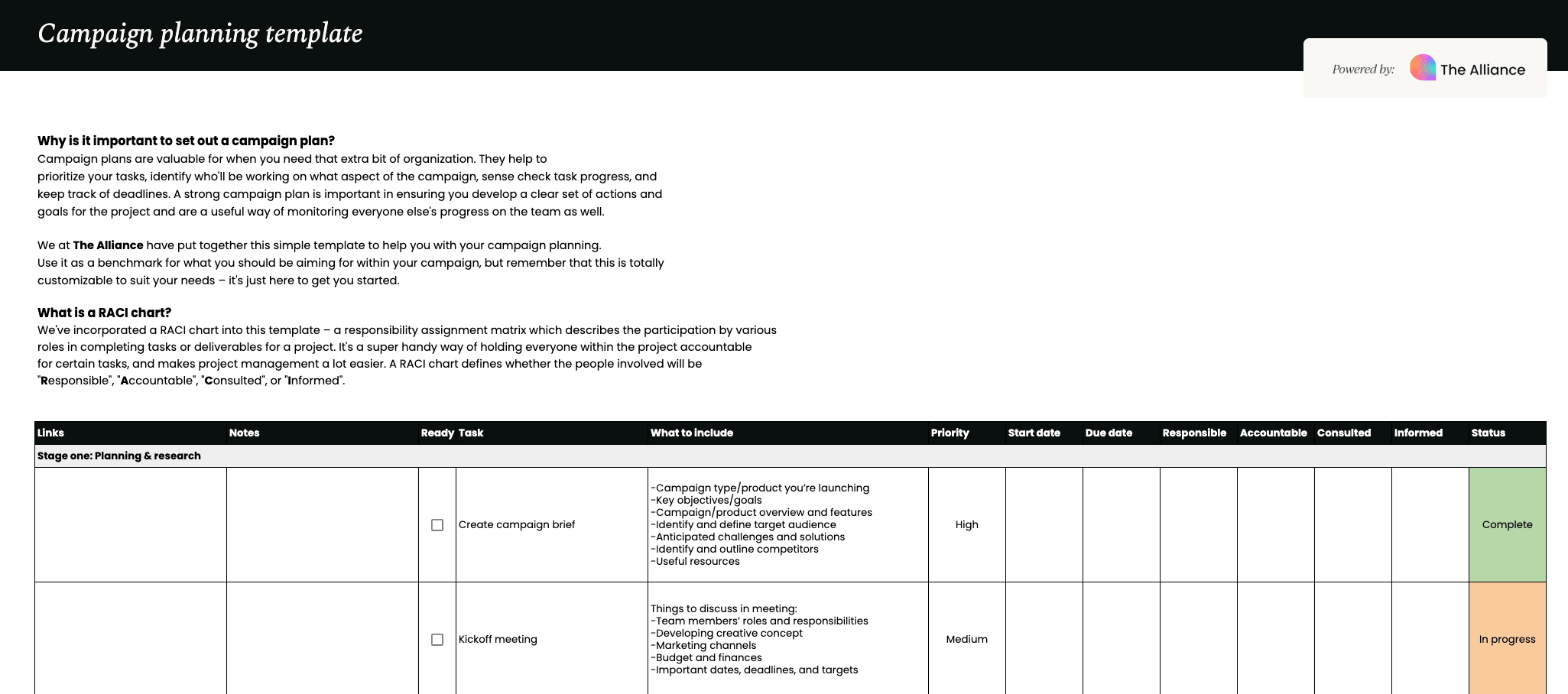 Campaign planning template