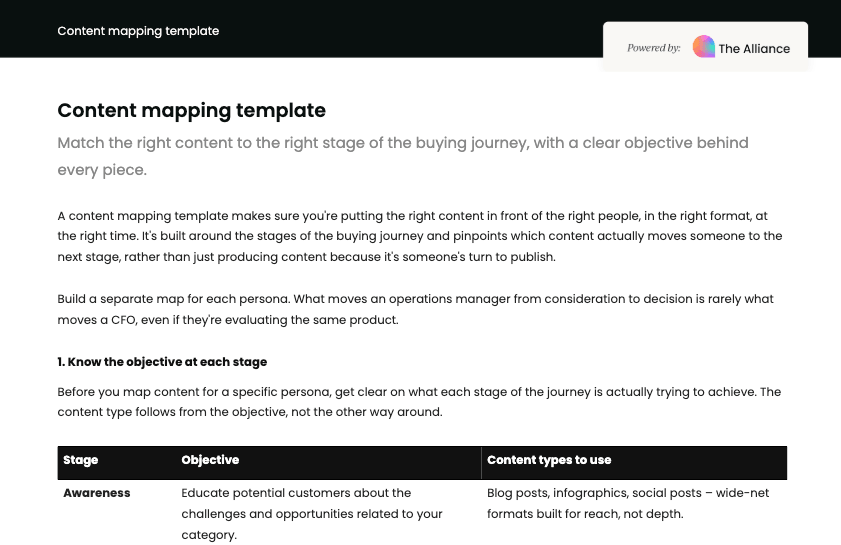 Content mapping template