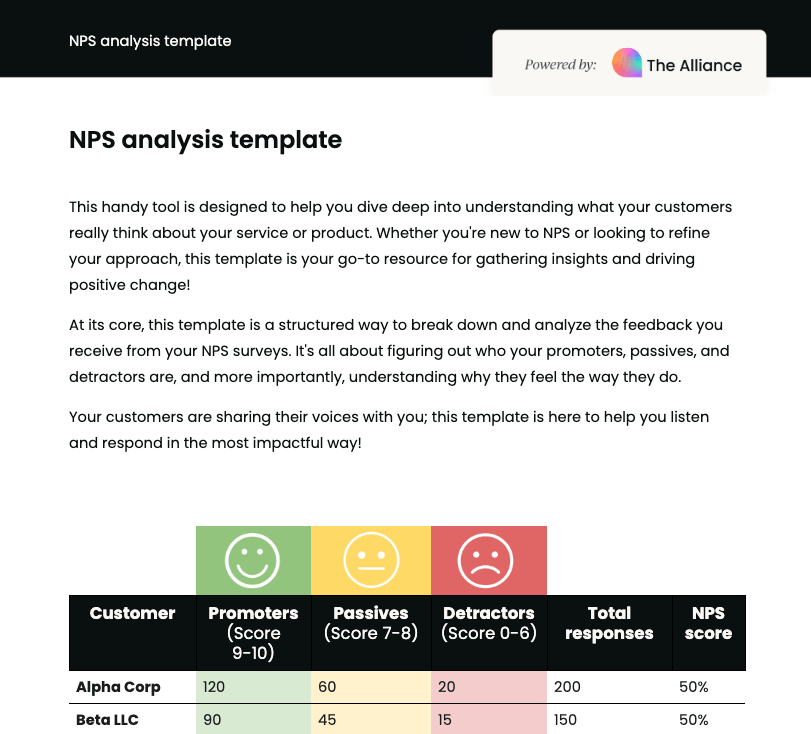 NPS analysis template