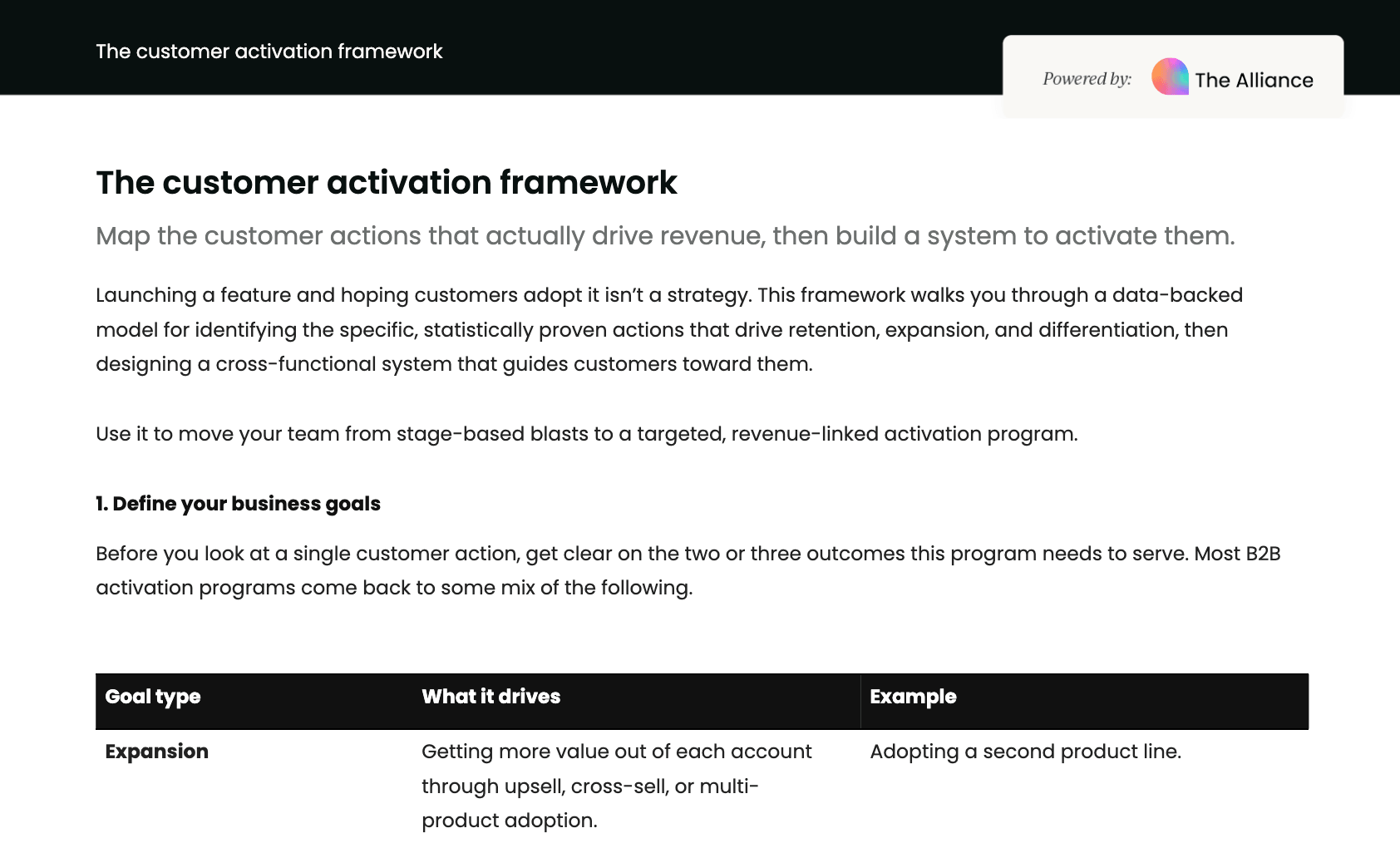 The customer activation framework
