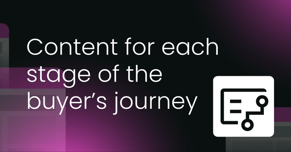 Content for each stage of the  buyer's journey