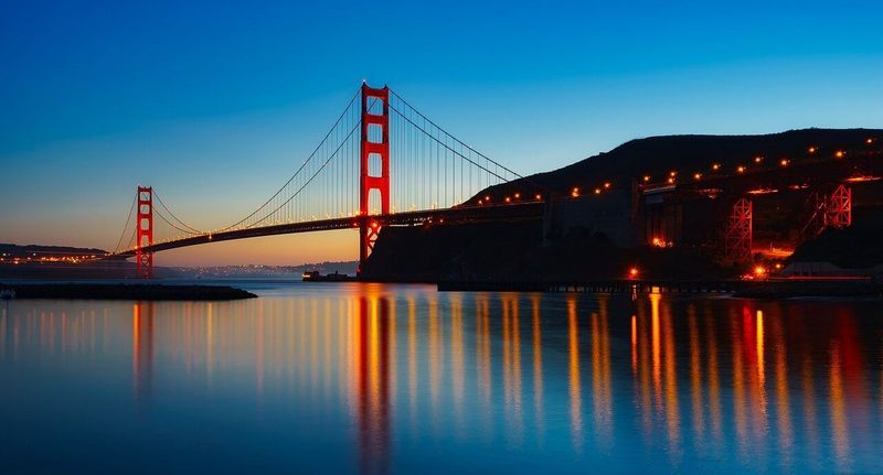 Convince the boss | Customer Marketing Summit San Francisco