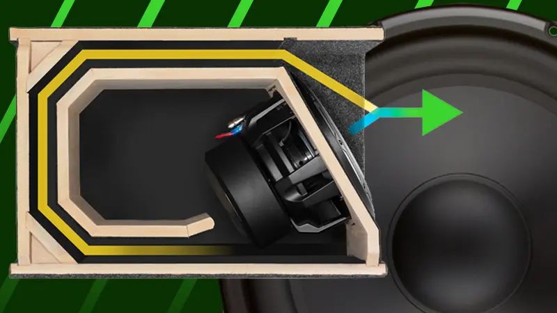 15in subwoofer box that's built to last!