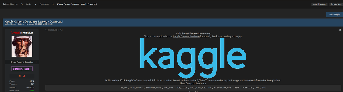 Kaggle Careers Database Breach Exposes 3 Million Companies' Sensitive Information