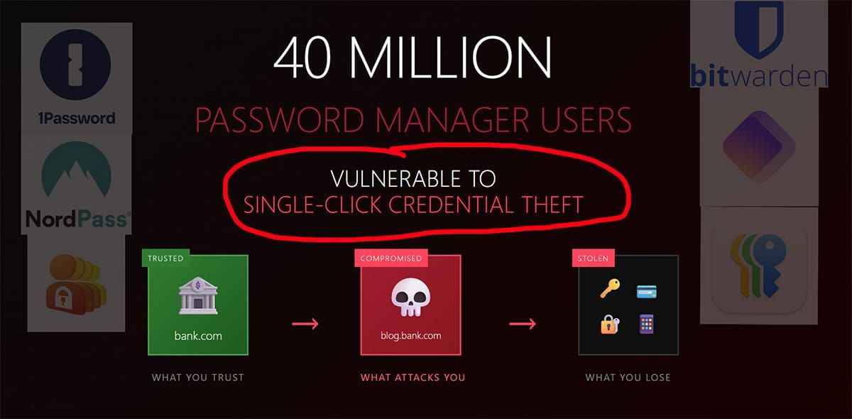 [URGENT] DEF CON Researcher Exposes How Password Managers Betray Your Trust