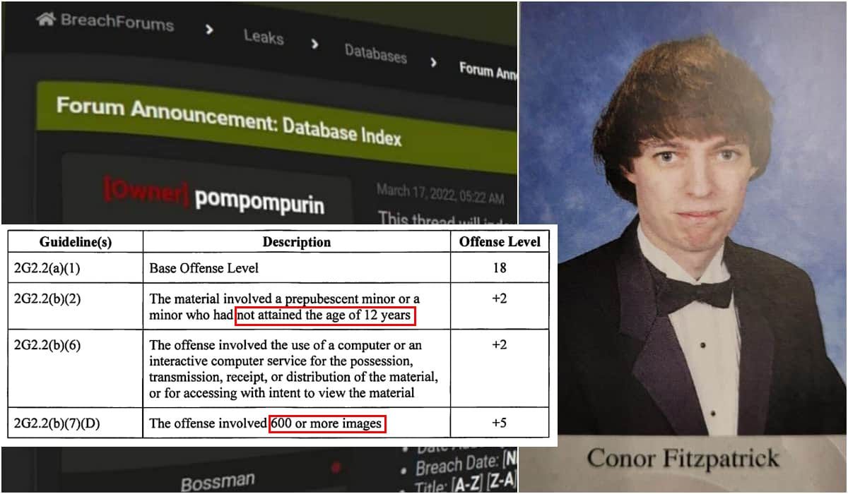 Pedo Pompompurin: BreachForums Founder Gets 3 Years in Prison, While Equifax Executives Cash $90 Million