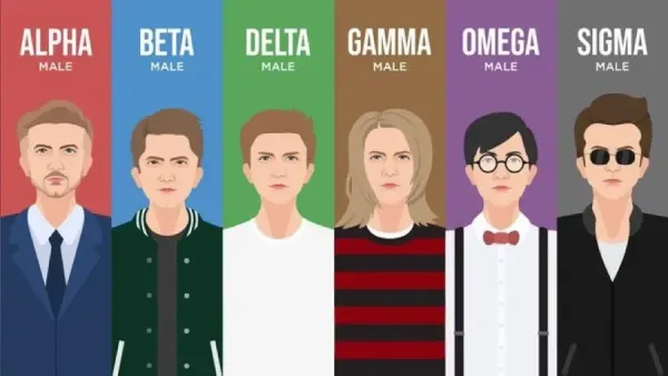 A Complete Guide to Male Archetypes: Alpha, Beta, Sigma, and Beyond