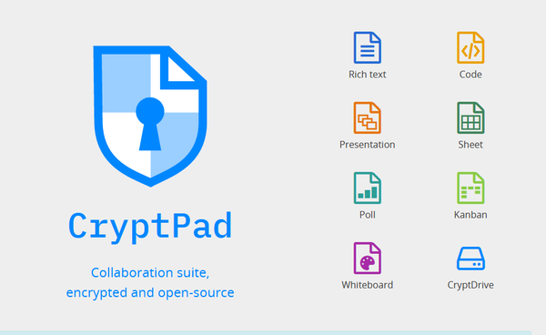 CryptPad: Zero-Knowledge Architecture
