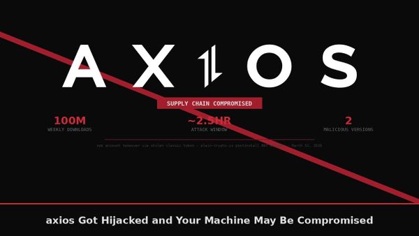 axios Got Hijacked and Your Machine May Be Compromised