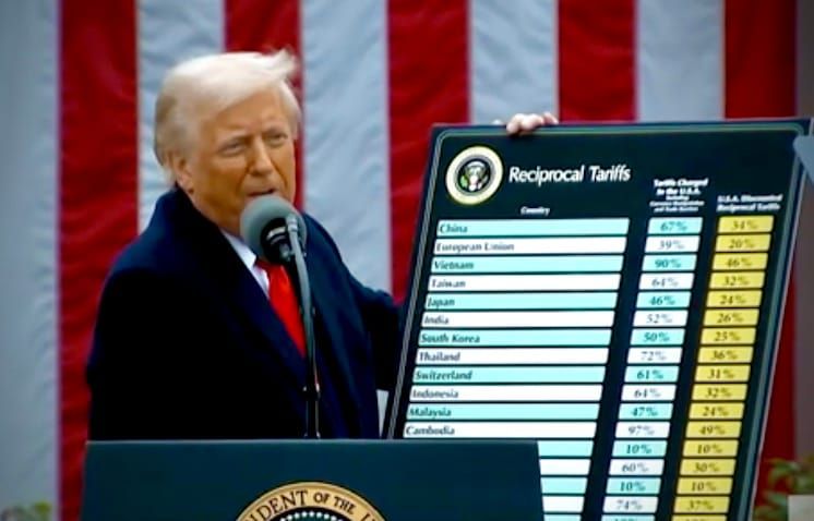 Editorial: The President's Damaging First One Hundred Days