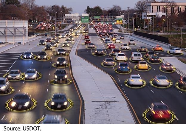 F.C. Bulletin: Smart City Improvements; Falls Church Forward; June 14 'No Kings' Protest in City