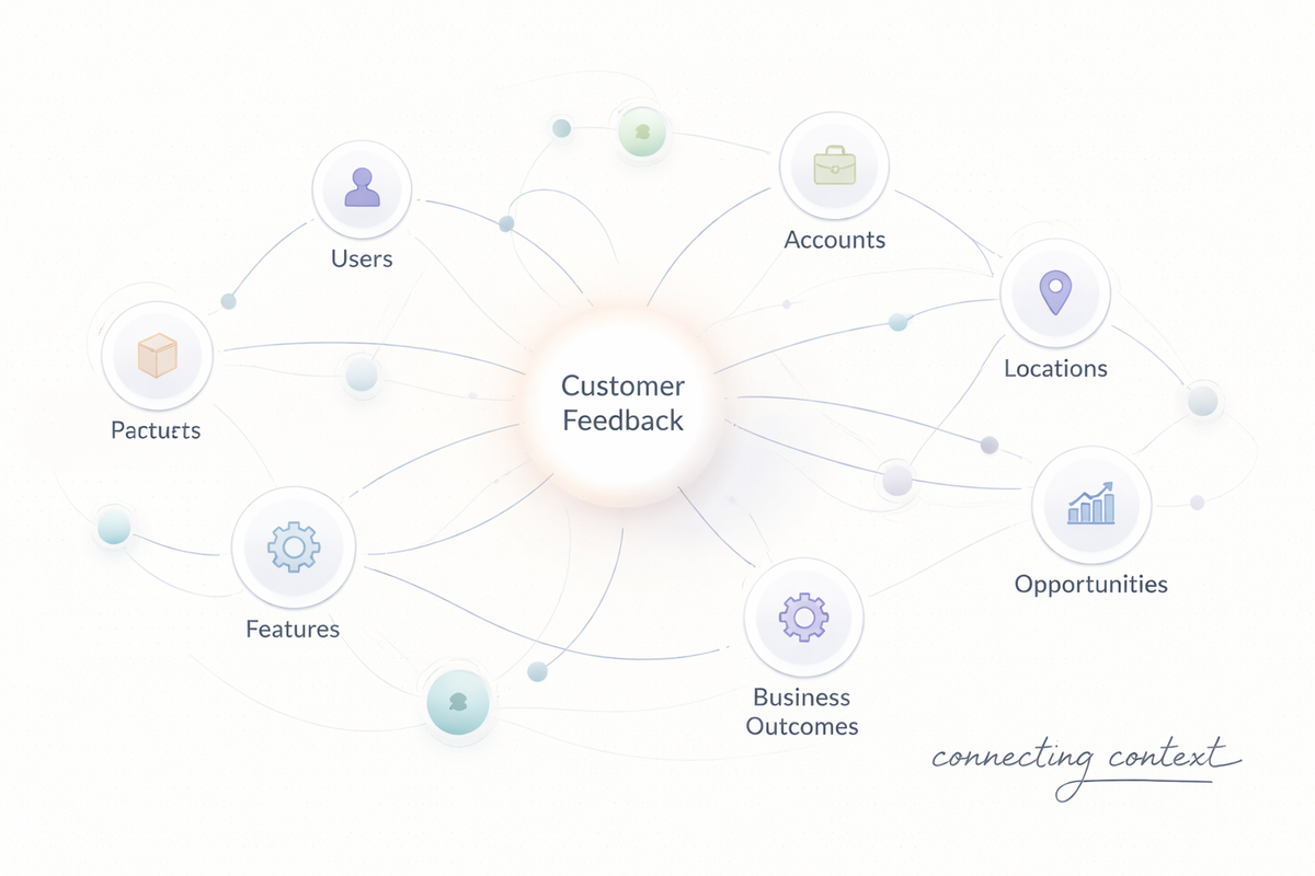 KOSH: The Knowledge Graphs That Power Enterpret