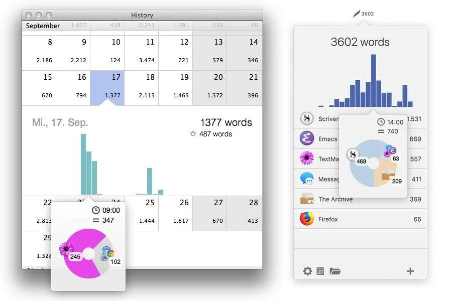 Track your word count... everywhere