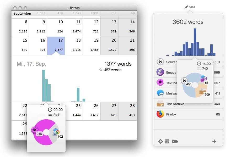 Track your word count... everywhere