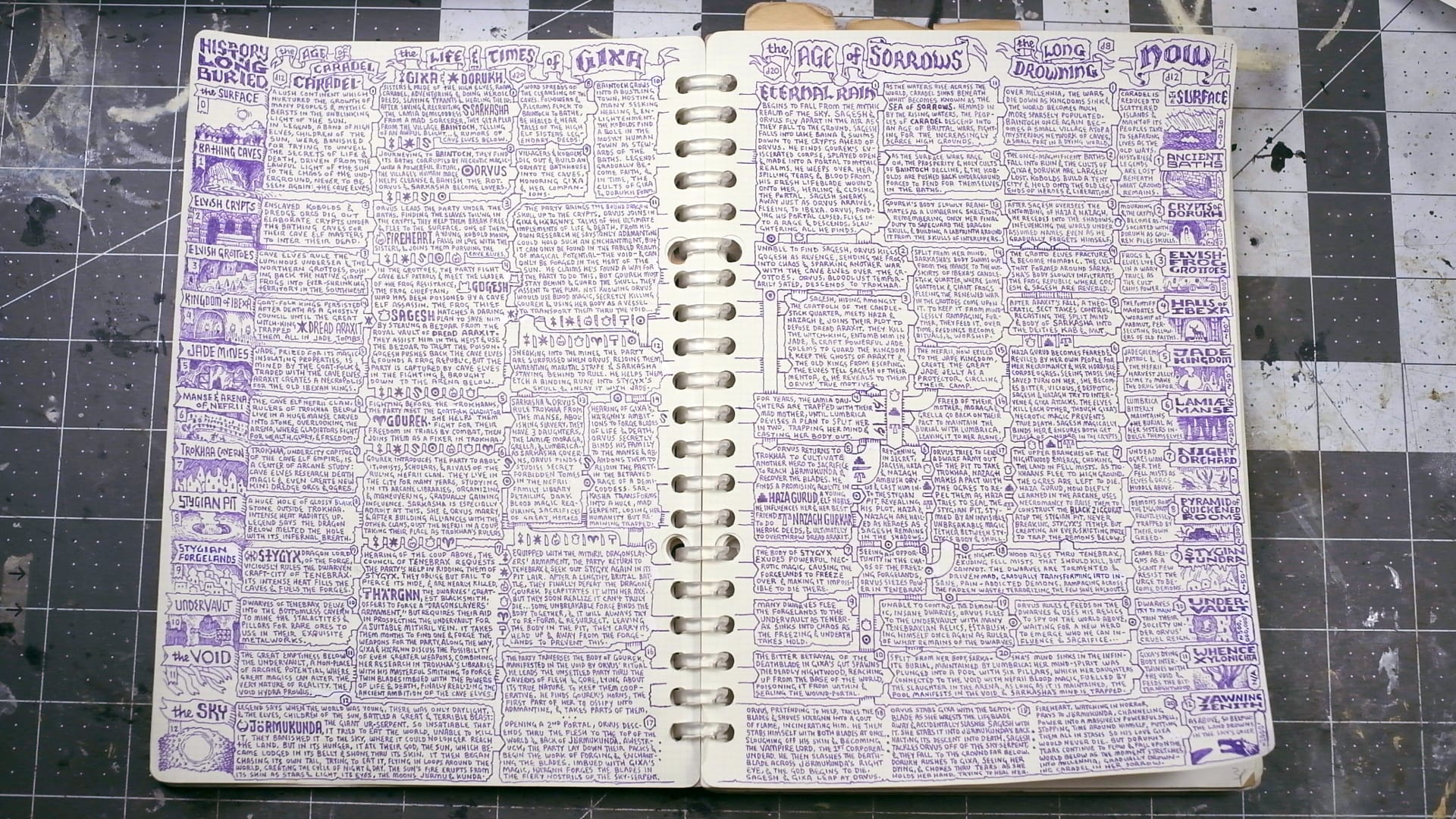 The history spread. very dense.