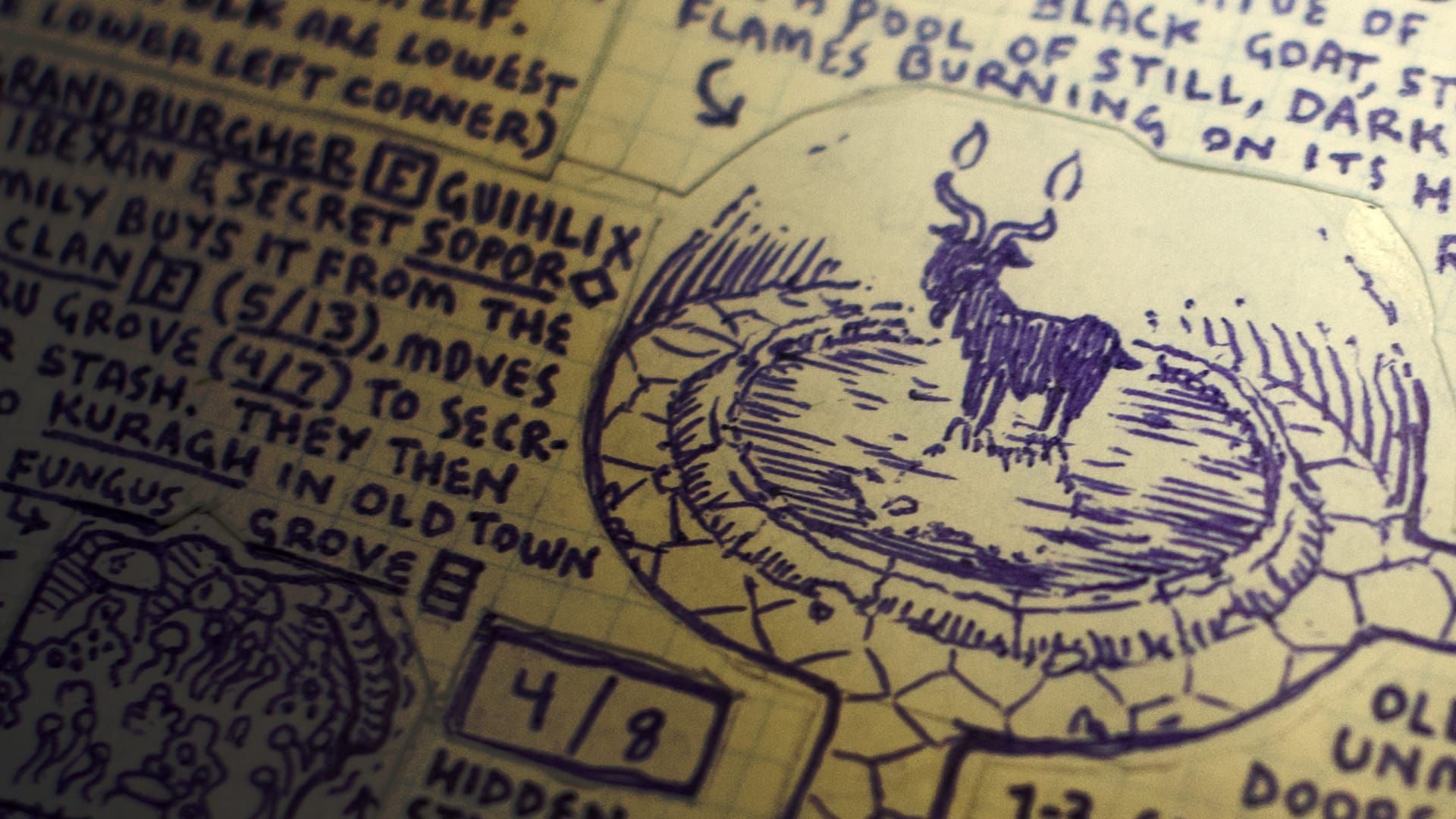 🐐 Making a Goat-Folk Metropolis