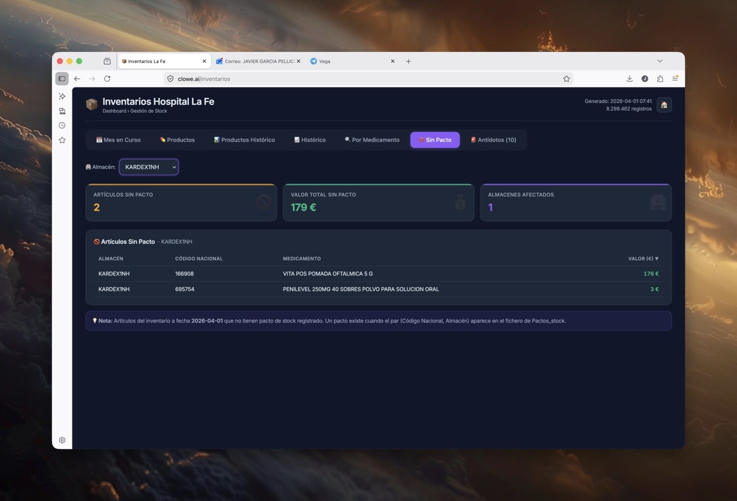 Pestaña Sin Pacto del dashboard