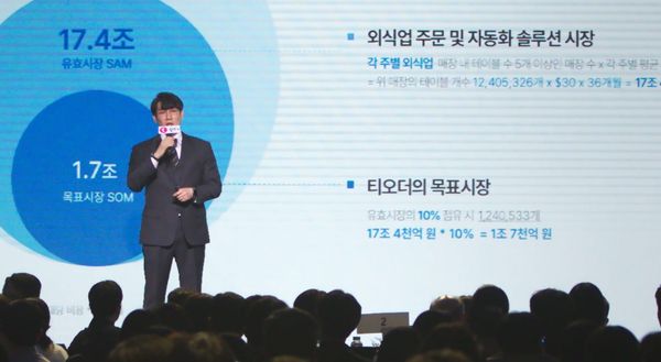 티오더, 300억대 시리즈B 대규모 투자 유치
