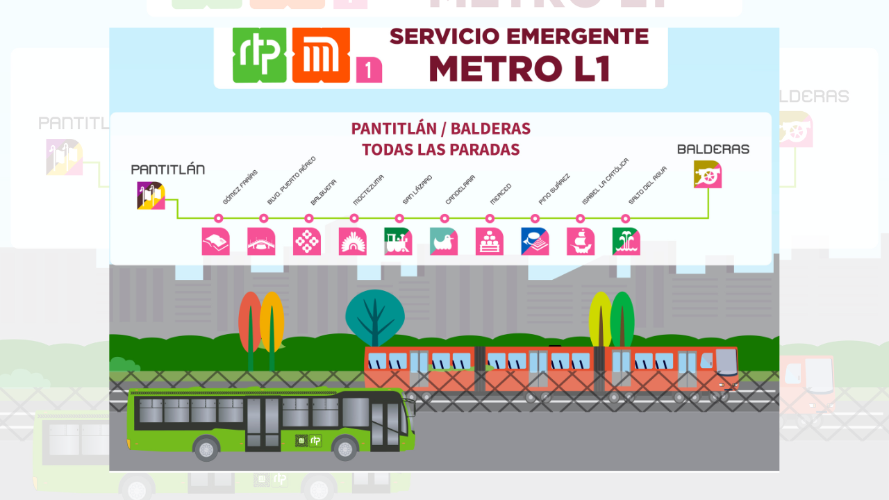 cierre tramo línea 1 del metro