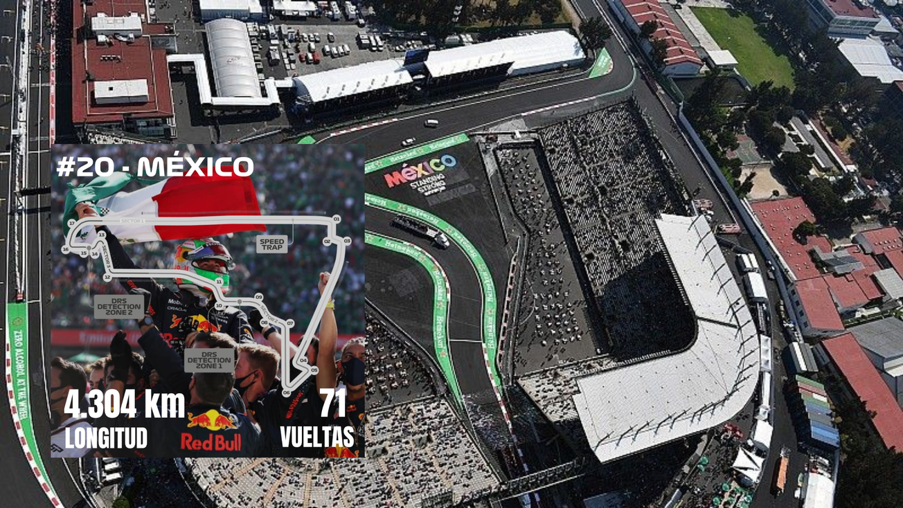 El más alto de F1: Cómo afectará la altura del Autódromo Hermanos Rodríguez a los pilotos