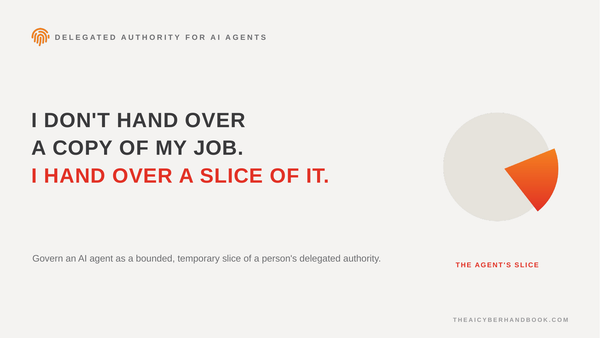 AI Agents Should Inherit Delegated Authority