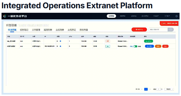 Backend panel for one of the i-SOON tools