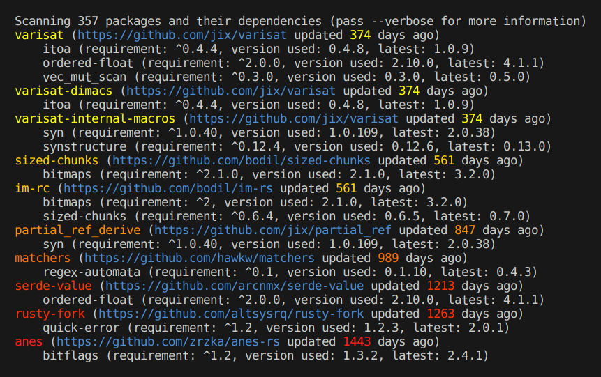 CLI output of the Cargo-Unmaintained tool