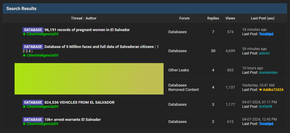 List of all El Salvador data dumped on a hacking forum over the past few days