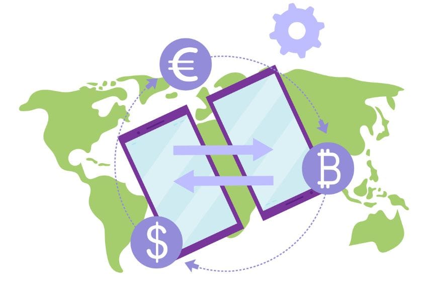 International financial transactions and currency conversions rates concept