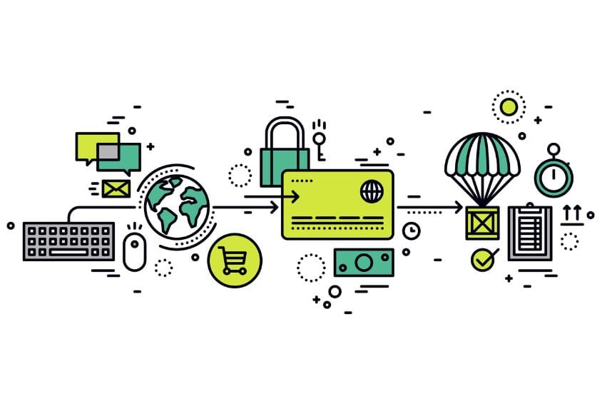 Thin line flat design of credit card secure payment of purchasing goods in online store global e-commerce paying methods in web shop