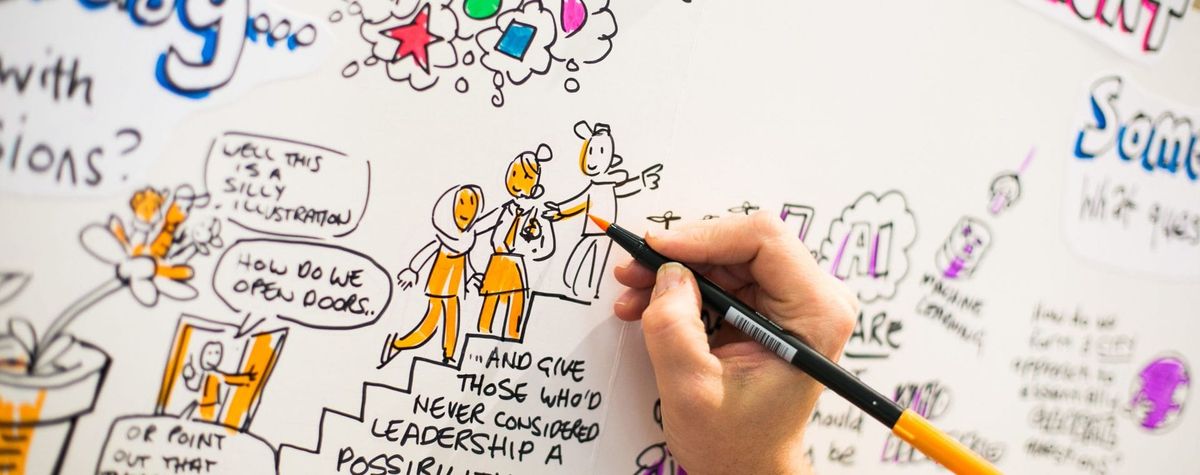 Cycles of Expansive Learning