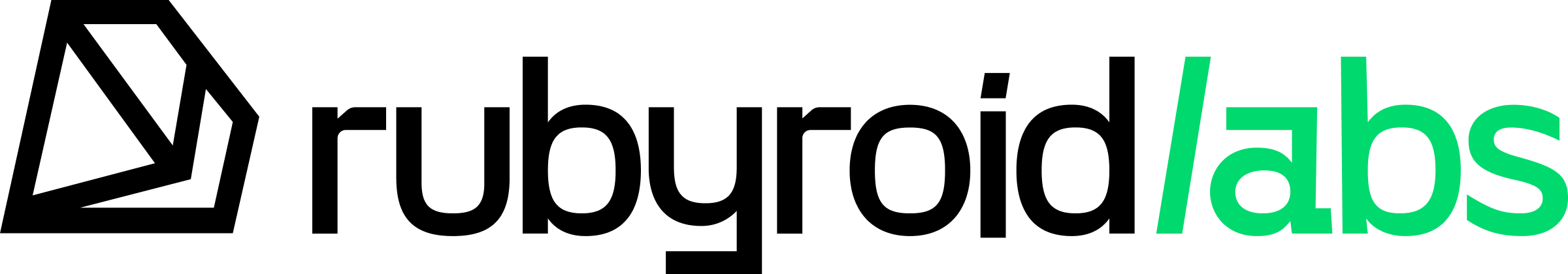 Rubyroid Labs