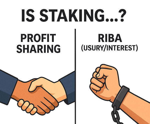 Is Staking Profit Sharing (with two hands shaking in partnership) or is it riba (aka interest or usury, with a hand handcuffed and chained).
