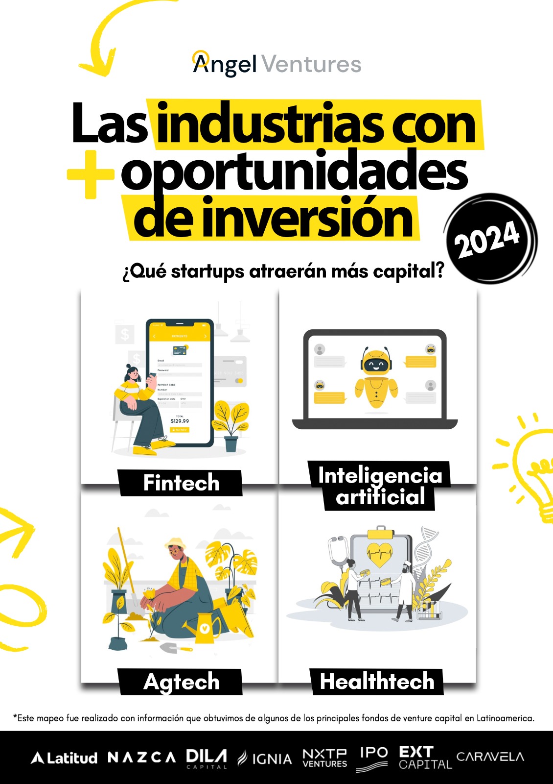 Fondos de venture capital en América Latina