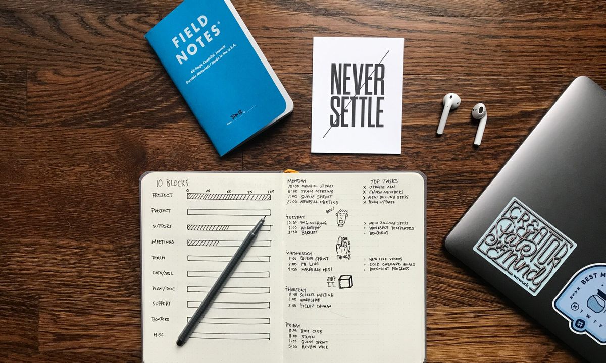 3 questions that will make you recharge your productivity