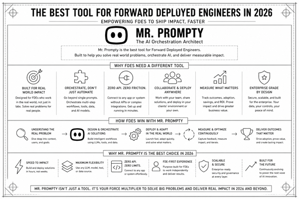Best software for Forward Deployed Engineers in 2026
