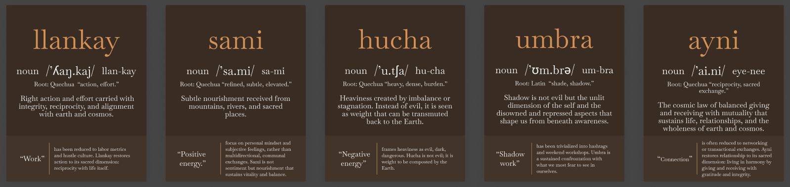 Five dictionary-style cards defining sacred terms: Llankay, Sami, Hucha, Umbra, and Ayni.