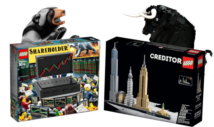 A Lego Model of Financial Capitalism