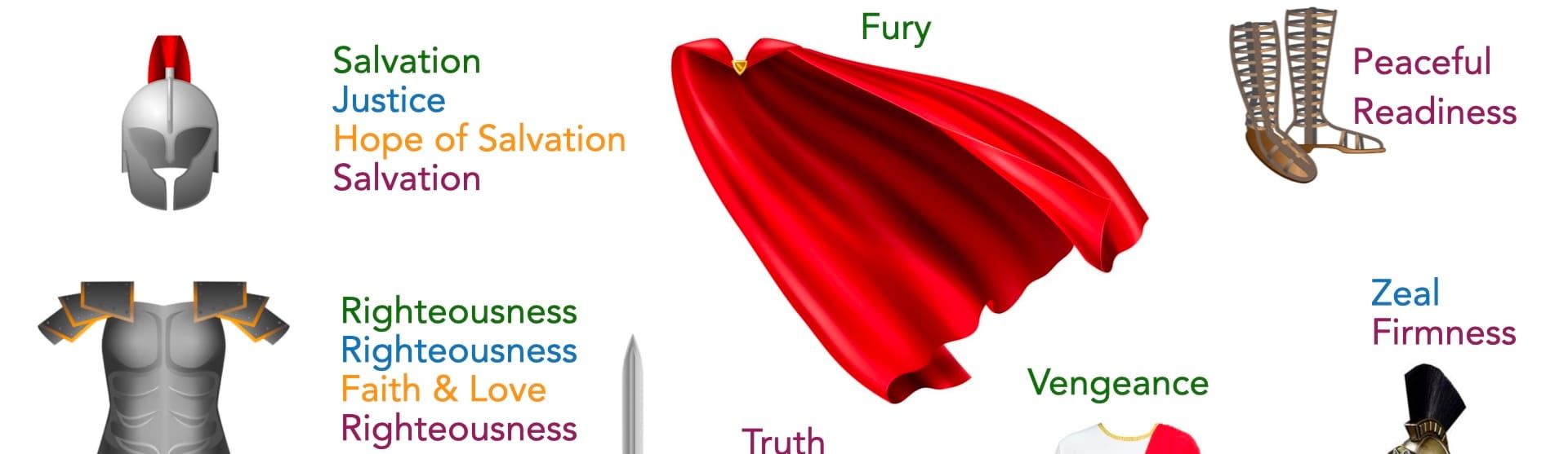 Where's the Battle? The Missing Word at the Heart of Epiphany