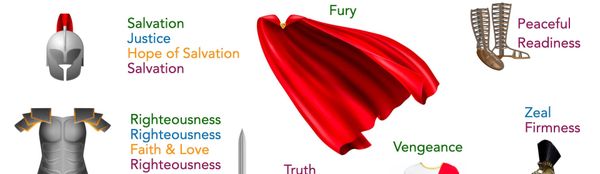 Where's the Battle? The Missing Word at the Heart of Epiphany