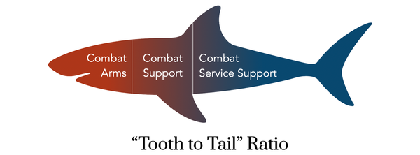 GruntGod 2.1.1: From Printing Press to PTSD