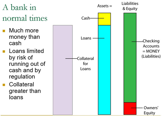 Cleveland--072119--fig1